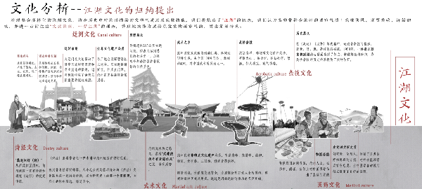 2023年河北省園林綠化設(shè)計(jì)競賽一等獎(jiǎng)作品丨文武滄州 一夢(mèng)江湖