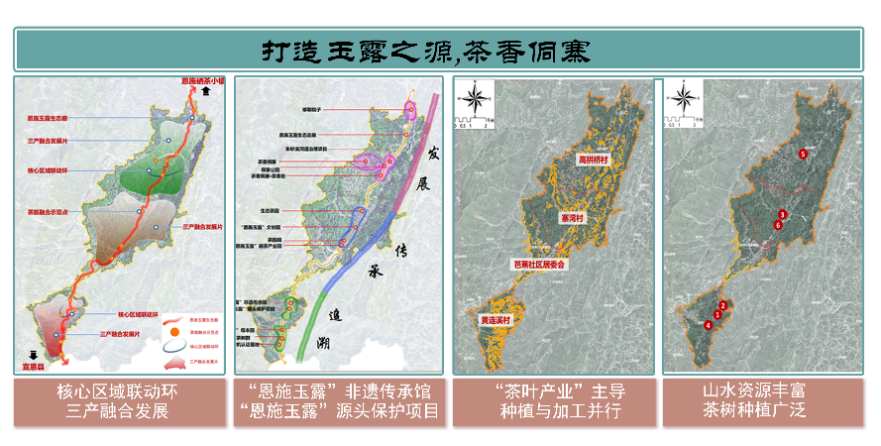 第二屆鄉(xiāng)村振興國際聯(lián)合畢業(yè)設(shè)計三等獎作品丨玉露緣起·傳承共生
