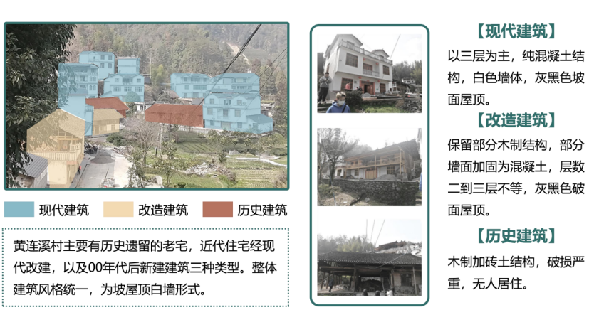 第二屆鄉(xiāng)村振興國際聯(lián)合畢業(yè)設(shè)計三等獎作品丨玉露緣起·傳承共生