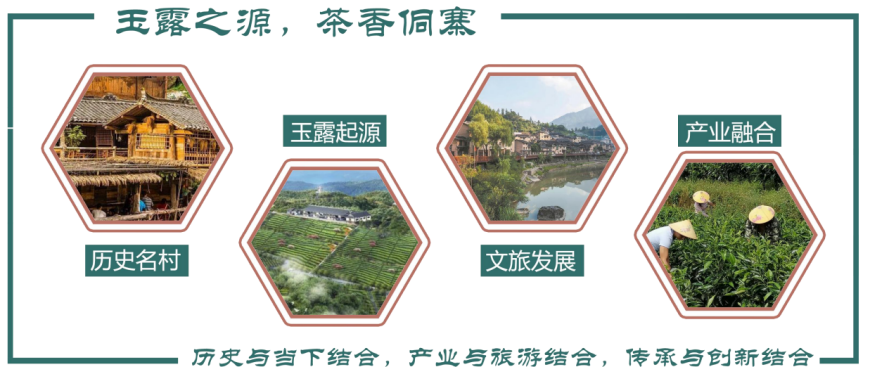 第二屆鄉(xiāng)村振興國際聯(lián)合畢業(yè)設(shè)計三等獎作品丨玉露緣起·傳承共生