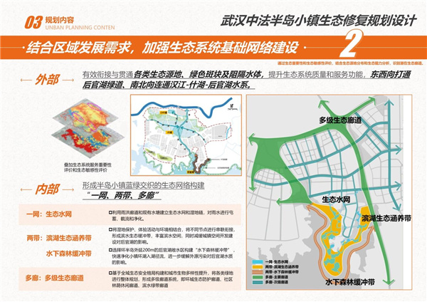 園冶杯參賽作品丨武漢中法半島小鎮生態修復規劃設計