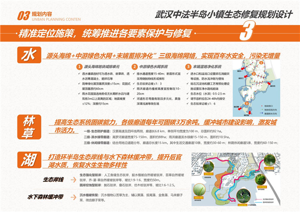 園冶杯參賽作品丨武漢中法半島小鎮生態修復規劃設計