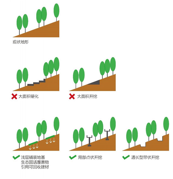 園冶杯參賽作品丨深圳市光明區荔枝公園