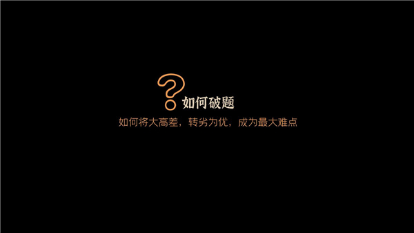 園冶杯參賽作品丨瀘州優品道半山峰景