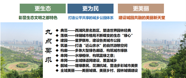 張建庭：杭州公園城市建設(shè)實(shí)踐探索