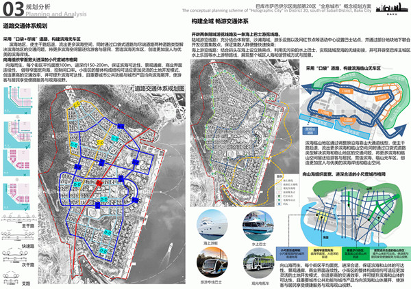 園冶杯參賽作品| 阿塞拜疆巴庫“全息城市”規劃