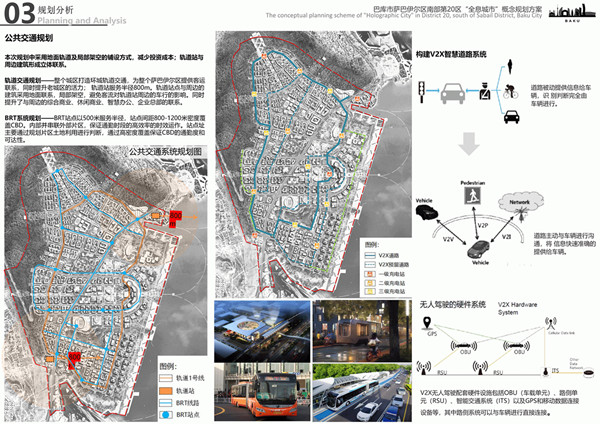 園冶杯參賽作品| 阿塞拜疆巴庫“全息城市”規劃