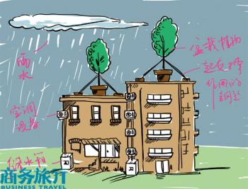 城市環境改造：解析貝魯特空中森林計劃