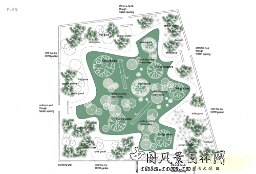 秘密花園