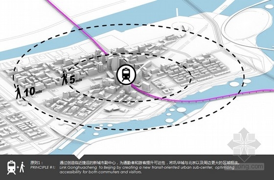 Sasaki設計的北京鞏華城科技商務區