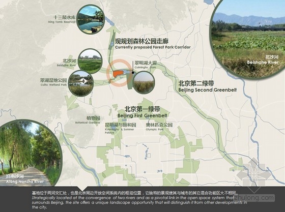Sasaki設計的北京鞏華城科技商務區