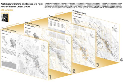 第十三屆園冶杯一等獎作品丨建筑嫁接與再利用——意大利Diruta教堂的新身份