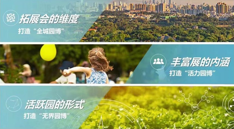 江蘇出臺(tái)指導(dǎo)意見(jiàn)提升“江蘇園博”影響力知名度
