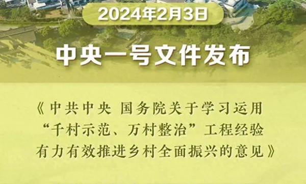 30句話！帶你速覽2024年中央一號文件