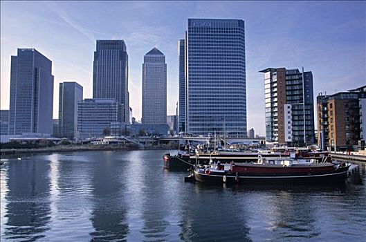 英國城市更新經驗：注重與市場結合